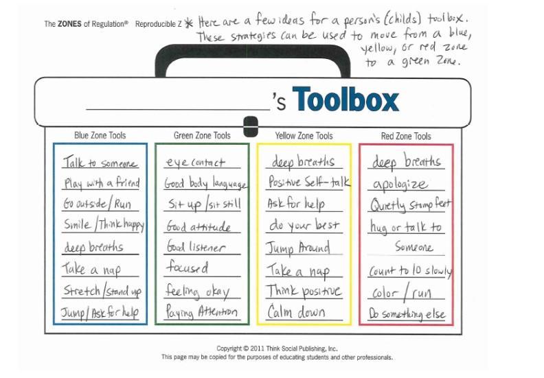 Example Zones Toolbox